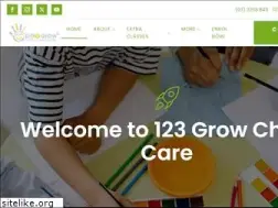 Sites similar to 123grow.com.au