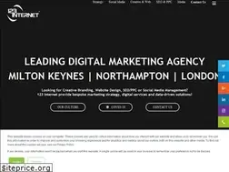 Sites similar to 123internet.agency