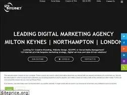Sites similar to 123internetdesigns.com