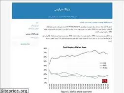 Sites similar to 123matin123.blogfa.com
