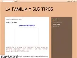 Sites similar to 123mifamilia.blogspot.com