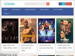 Sites similar to 123mkv.com