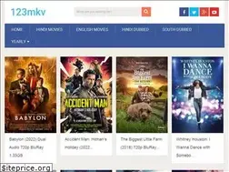 Sites similar to 123mkv.lat