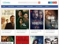Sites similar to 123mkv.pink