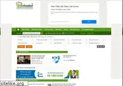 Sites similar to 123nhadat.vn