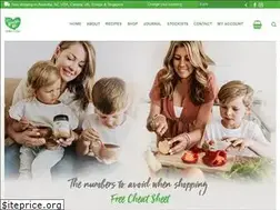 Sites similar to 123nourishme.com.au