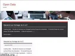 Sites similar to 123opendata.com