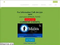 Sites similar to 123pyt.org