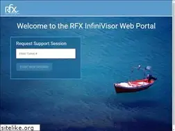 Sites similar to 123rfx.com
