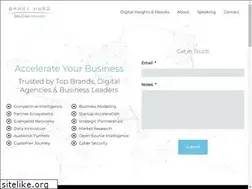 Sites similar to 123socialmedia.com