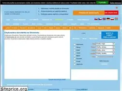 Sites similar to 123ubytovanie.sk