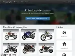 Sites similar to 125.nu