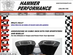 Sites similar to 1250kits.com