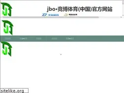 Sites similar to 125pic.com
