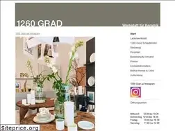 Sites similar to 1260grad.de