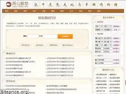 Sites similar to 12880.com