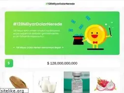 Sites similar to 128milyardolar.net