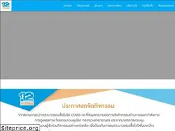 Sites similar to 12aughalfmarathon.com