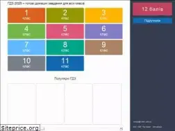 Sites similar to 12baliv.com.ua