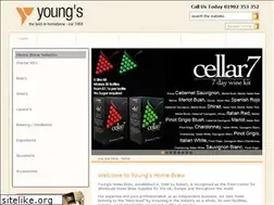 Sites similar to 12brew.com
