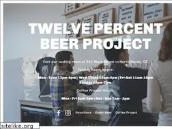 Sites similar to 12percentimports.com