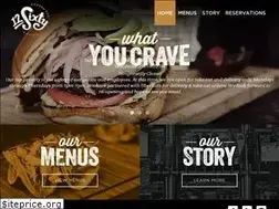 Sites similar to 12sixty.com