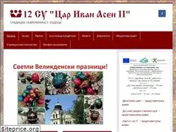 Sites similar to 12sou-sofia.info