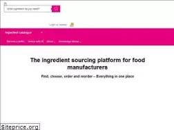 Sites similar to 12taste.com