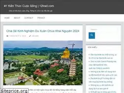 Sites similar to 12trad.com