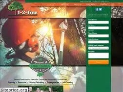 Sites similar to 12tree.com