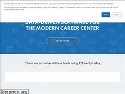 Sites similar to 12twenty.com