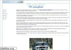 Sites similar to 131mirafiori.com