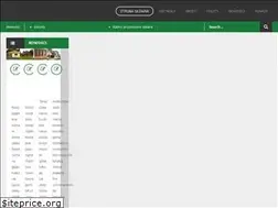 Sites similar to 1337xx.online