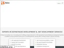 Sites similar to 13below.com