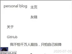 Sites similar to 13blog.site