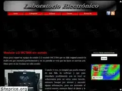 Sites similar to 13norte.blogspot.com