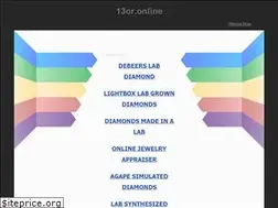 Sites similar to 13or.online