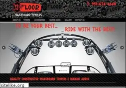 Sites similar to 13thfloortowers.com