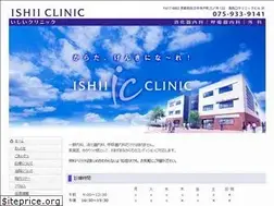 Sites similar to 141clinic.com