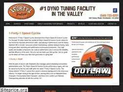 Sites similar to 141speedcycles.com