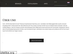 Sites similar to 1423.eu