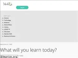 Sites similar to 1440experts.com