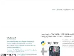Sites similar to 14core.com