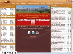 Sites similar to 14ers.com