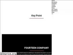 Sites similar to 14fourteen.com