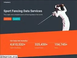 Sites similar to 14meters.com