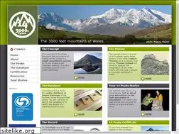 Sites similar to 14peaks.com