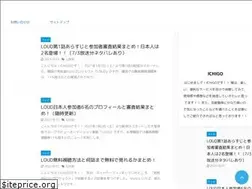Sites similar to 150-ichigozero.com