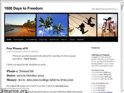 Sites similar to 1500days.com