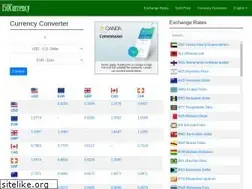 Sites similar to 150currency.com